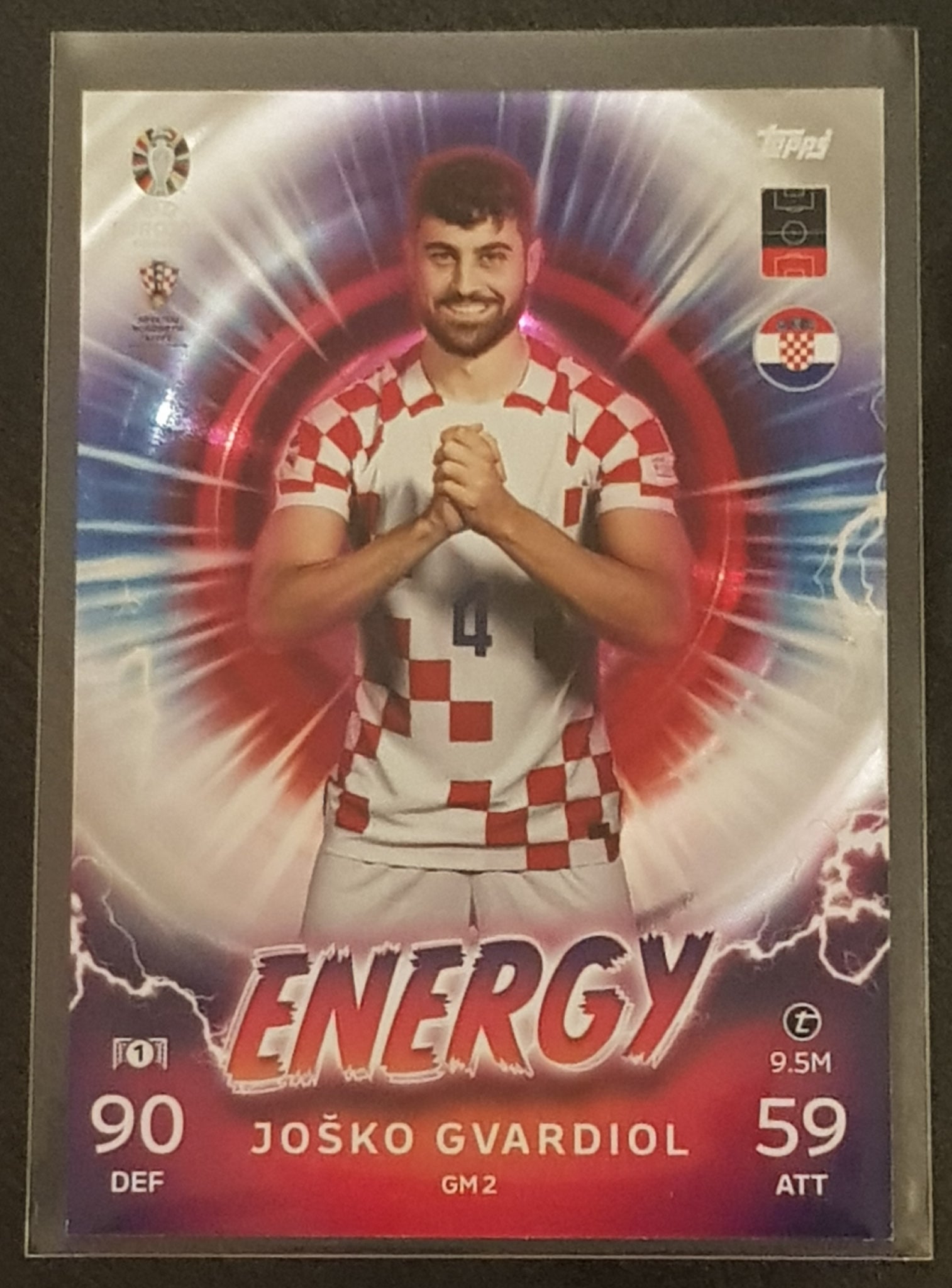 Topps Match Attax UEFA Euro 2024 Josko Gvardiol Energy #GM2 Trading Card