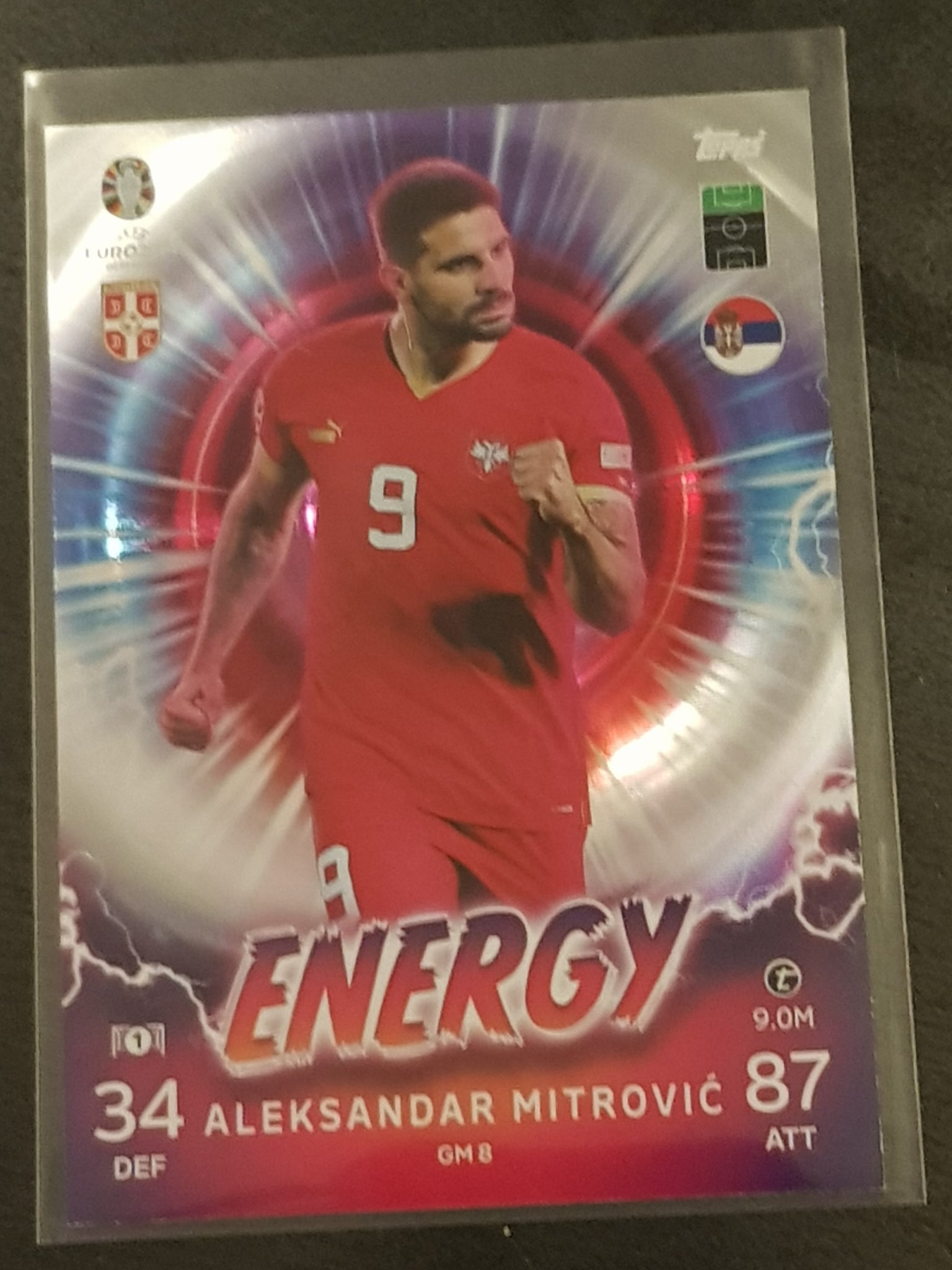 Topps Match Attax UEFA Euro 2024 Aleksandar Mitrovic Energy #GM8 Trading Card