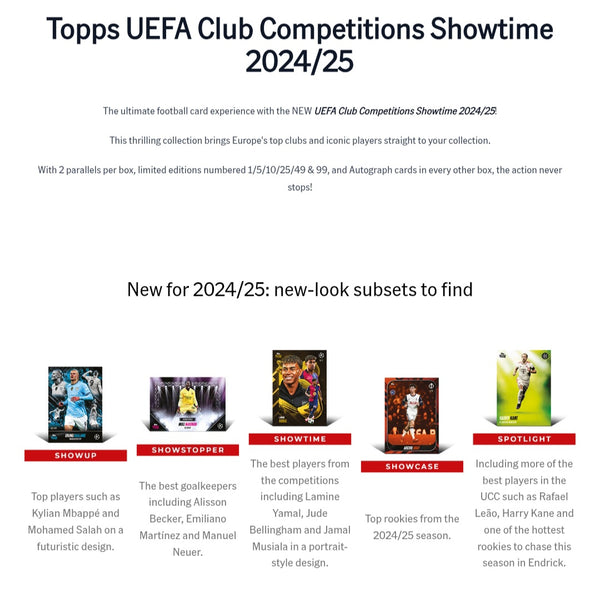 2024-25 Topps UEFA Club Competitions Showtime Card Collection - Complete (92) Trading Card Set