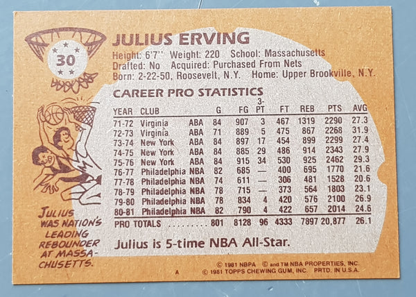 1981-82 Topps Julius Erving #30 Trading Card